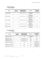 Preview for 74 page of WTC MedWeld 4000 Operator'S Manual