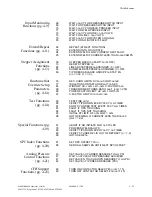 Preview for 124 page of WTC MedWeld 4000 Operator'S Manual