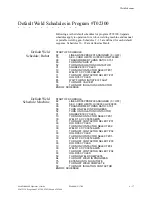 Preview for 126 page of WTC MedWeld 4000 Operator'S Manual