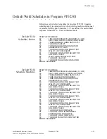 Preview for 128 page of WTC MedWeld 4000 Operator'S Manual