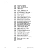 Preview for 145 page of WTC MedWeld 4000 Operator'S Manual