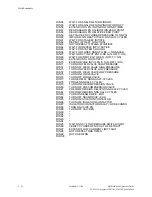 Preview for 151 page of WTC MedWeld 4000 Operator'S Manual