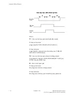 Preview for 217 page of WTC MedWeld 4000 Operator'S Manual