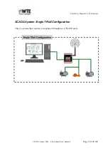 Preview for 209 page of WTE TReX-460 User Manual