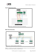 Preview for 268 page of WTE TReX-460 User Manual