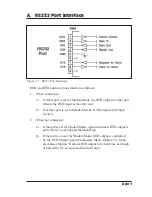 Preview for 71 page of WTI APS-16M User Manual