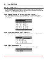 Preview for 6 page of WTI CAS-81 User Manual