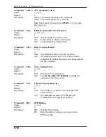 Preview for 20 page of WTI MT5634 User Manual