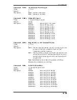 Preview for 21 page of WTI MT5634 User Manual