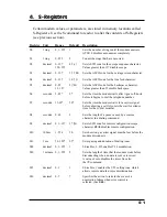 Preview for 25 page of WTI MT5634 User Manual