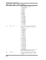 Предварительный просмотр 26 страницы WTI MT5634 User Manual