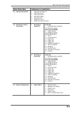 Предварительный просмотр 61 страницы WTI PollCat NetLink NLJ-VIP User Manual