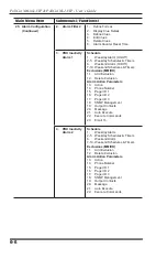 Предварительный просмотр 62 страницы WTI PollCat NetLink NLJ-VIP User Manual