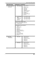 Предварительный просмотр 63 страницы WTI PollCat NetLink NLJ-VIP User Manual