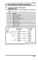 Предварительный просмотр 233 страницы WTI PollCat NetLink NLJ-VIP User Manual