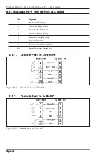 Предварительный просмотр 234 страницы WTI PollCat NetLink NLJ-VIP User Manual