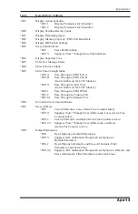 Предварительный просмотр 243 страницы WTI PollCat NetLink NLJ-VIP User Manual