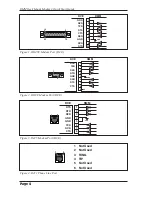 Preview for 4 page of WTI RMM Series Quick Start Manual