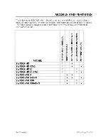 Preview for 7 page of WTI Sidewinder SW720A-HD Installation And Operation Manual