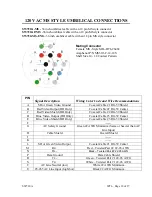 Preview for 19 page of WTI Sidewinder SW720A Installation And Operation Manual