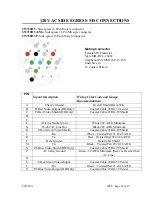 Preview for 20 page of WTI Sidewinder SW720A Installation And Operation Manual