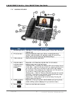 Preview for 4 page of WTT CLOUD VOICE S Service Cisco Unified IP Phone 8865 User Manual