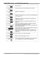 Preview for 5 page of WTT CLOUD VOICE S Service Cisco Unified IP Phone 8865 User Manual