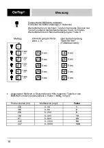 Preview for 10 page of wtw 208210 Instruction Manual