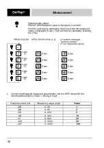 Preview for 30 page of wtw 208210 Instruction Manual