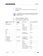 Preview for 15 page of wtw CL 298 Operating Manual