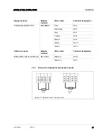 Preview for 17 page of wtw CL 298 Operating Manual