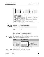 Preview for 59 page of wtw CL 298 Operating Manual