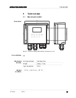 Preview for 65 page of wtw CL 298 Operating Manual