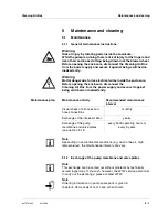 Preview for 17 page of wtw Cleaning Air Box Operating Manual