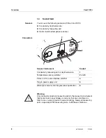 Preview for 8 page of wtw Cond 1970i Operating Manual