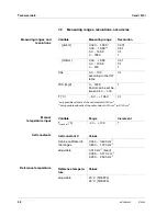 Preview for 58 page of wtw Cond 1970i Operating Manual