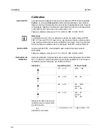 Preview for 26 page of wtw Cond 315i Operating Manual