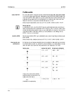 Preview for 36 page of wtw Cond 315i Operating Manual