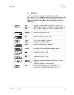 Preview for 7 page of wtw Cond 3210 Operating Manual