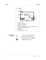 Preview for 8 page of wtw Cond 3210 Operating Manual