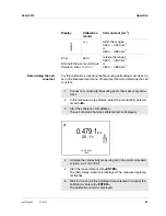 Preview for 31 page of wtw Cond 3210 Operating Manual