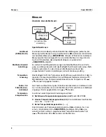 Preview for 6 page of wtw Cond 330i Operating Manual