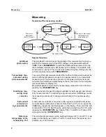 Preview for 6 page of wtw Cond 3400i Operating Manual