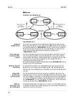 Preview for 20 page of wtw Cond 3400i Operating Manual