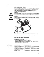 Preview for 33 page of wtw Cond 3400i Operating Manual