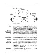 Preview for 34 page of wtw Cond 3400i Operating Manual