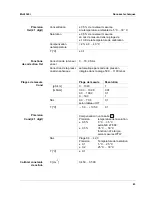 Preview for 43 page of wtw Cond 3400i Operating Manual