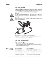 Preview for 47 page of wtw Cond 3400i Operating Manual