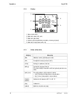 Preview for 14 page of wtw Cond 7110 Operating Manual