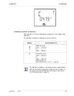 Preview for 23 page of wtw Cond 7110 Operating Manual